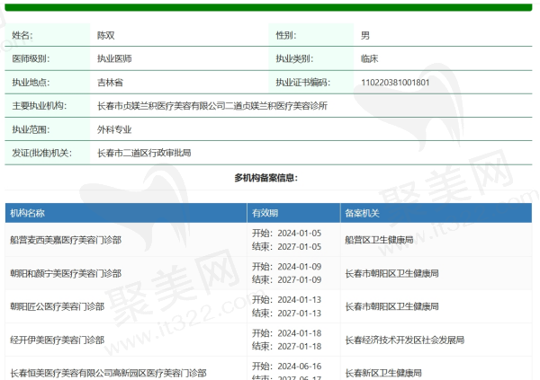 长春恒美医疗美容陈双医生资质