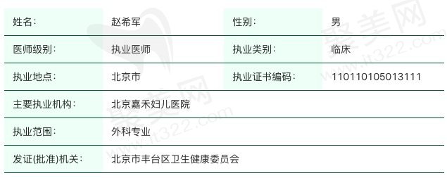 赵希军整形医生怎么样