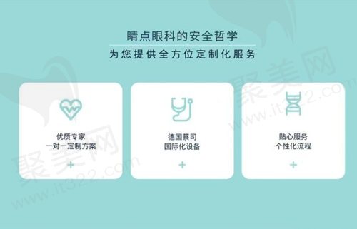 长沙睛点眼科医院近视手术
