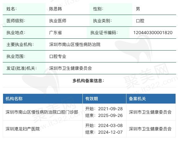 深圳港龙医院口腔科陈思韩执业信息