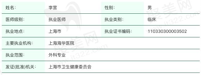 上海海华医院李营医生执业信息