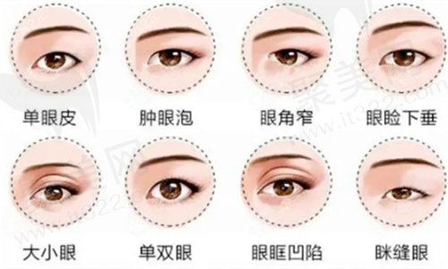 上海薇琳杨荣华医生RE-超IN妆感综合美眸价格