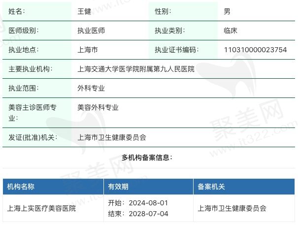 上海海华医院王健医生执业信息