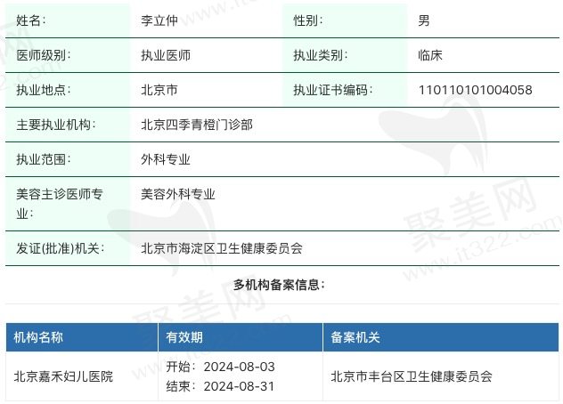 北京嘉禾李立仲执业信息