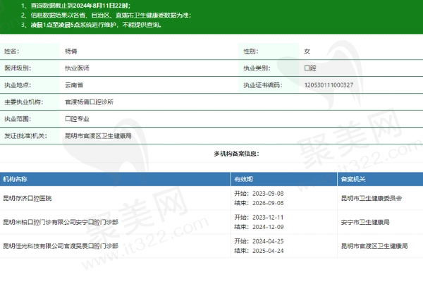 昆明官渡吴畏口腔门诊部杨倩医生资质
