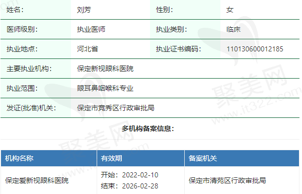 保定新视眼科医院刘芳医生资质正规