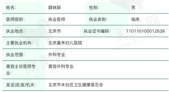 北京嘉禾薛轶群执业信息