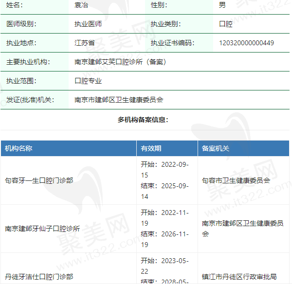 丹徒牙洁仕口腔门诊部袁冶医生资质正规