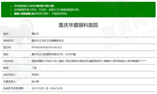 重庆华厦眼科医院是正规眼科医院