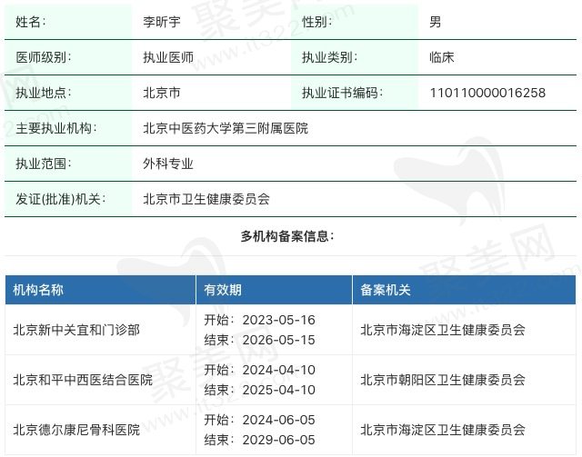 李昕宇医生执业信息