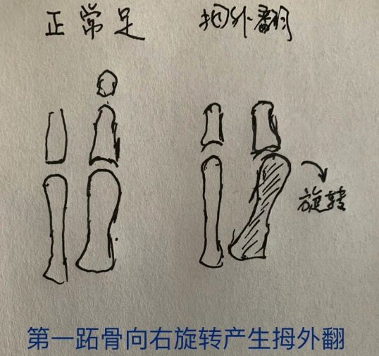李昕宇医生的患者口碑