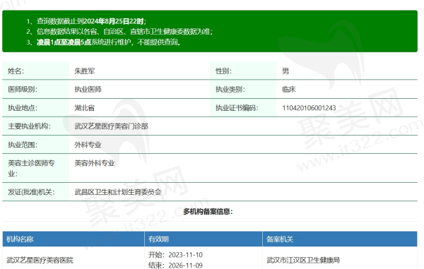 二、武汉朱胜军打玻尿酸怎么样？