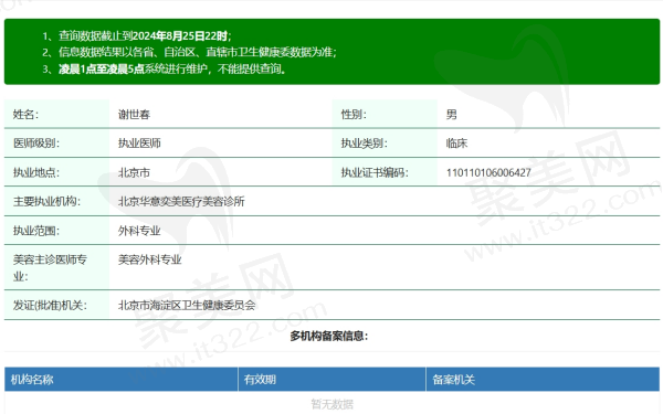 北京华意奕美医疗美容谢世春资质
