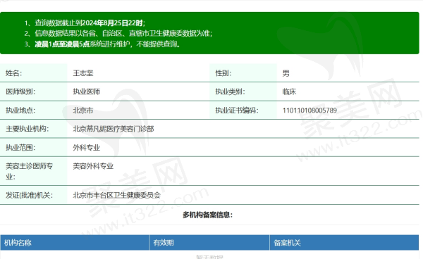 北京王志坚医生资质