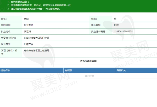 舟山定海复大口腔门诊部蔡灿医生资质