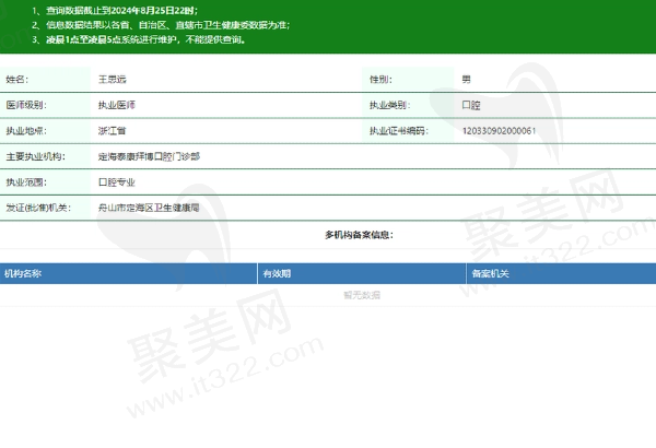 定海泰康拜博口腔门诊部王思远医生资质