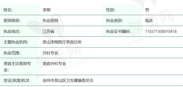 李刚医生资质
