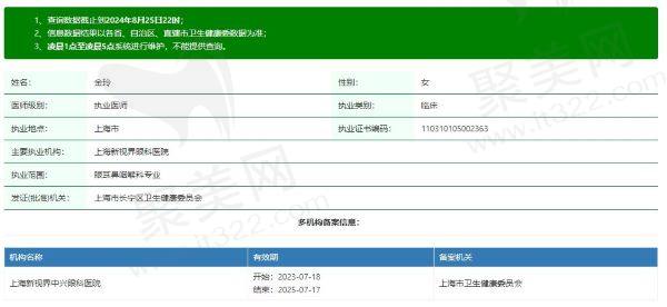 上海新视界眼科医院金玲个人资质