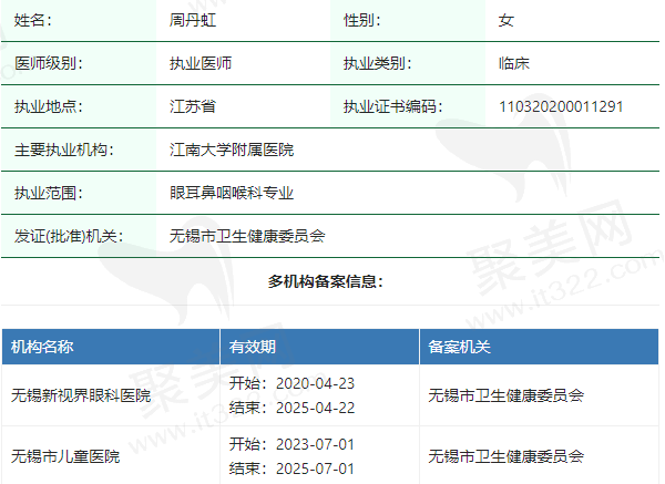 无锡新视界眼科医院周丹虹医生资质正规
