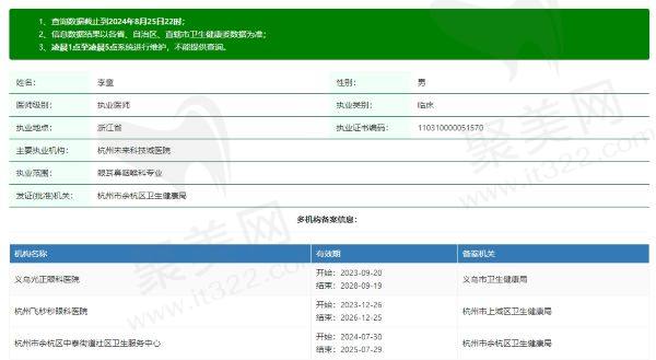 义乌光正眼科医院李童个人资质
