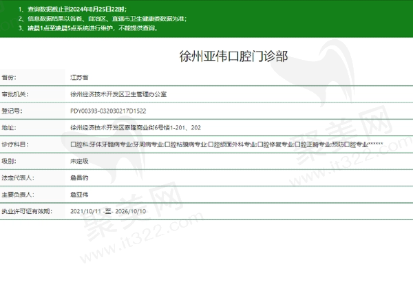 徐州亚伟口腔门诊部正规吗