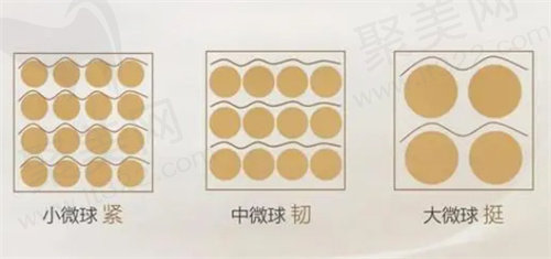 伊妍仕哪个国生产的？