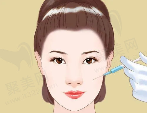 伊妍仕少女针和玻尿酸的区别