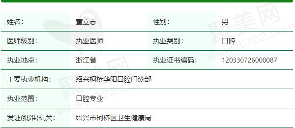 义乌精齿春华路口腔门诊部董立志医生资质正规