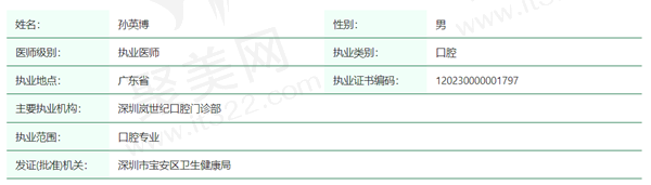孙英博医生资质