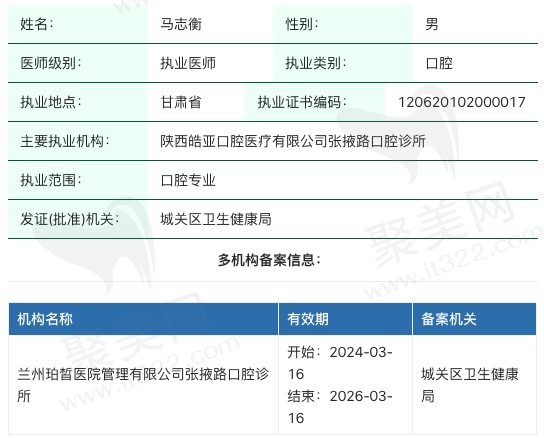 兰州皓亚口腔马志衡执业信息