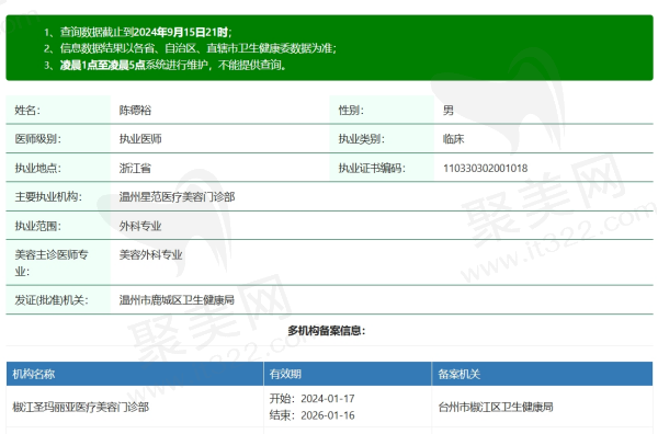 温州星范陈德裕医生怎么样