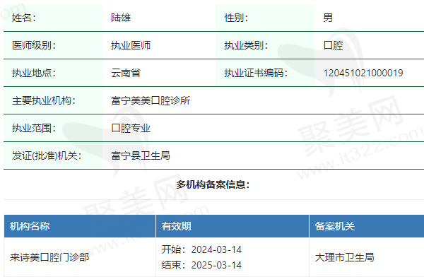 云南大理来诗美口腔门诊部陆雄医生资质正规