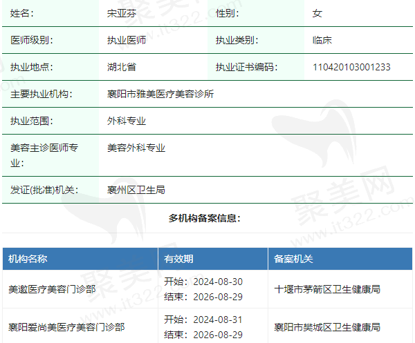 襄阳市雅美医疗美容诊所宋亚芬医生资质正规