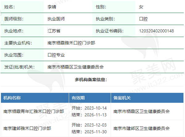 南京栖霞雅禾口腔门诊部李婧医生资质正规