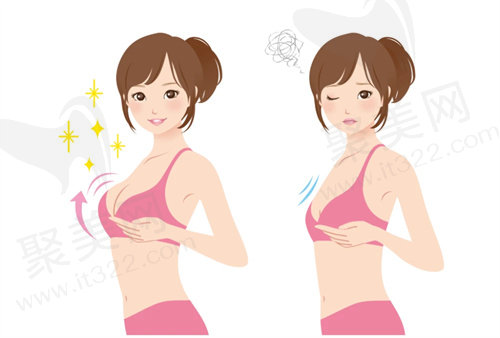 重庆哪家医院隆胸手术好?