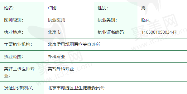 北京伊思凯丽医疗美容诊所卢刚医生资质正规
