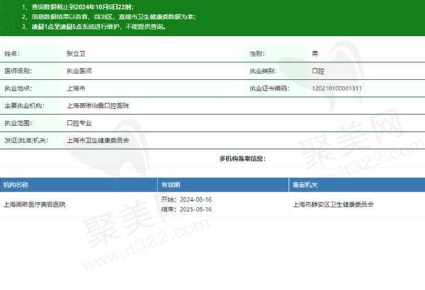 上海薇琳伯曼口腔医院张立卫医生资质