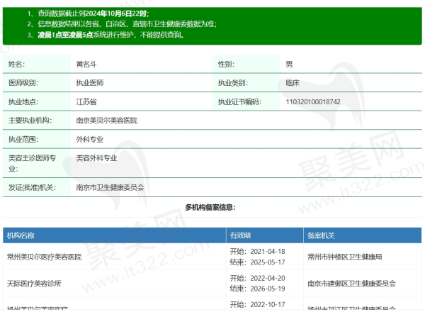 黄名斗是什么资质的医生