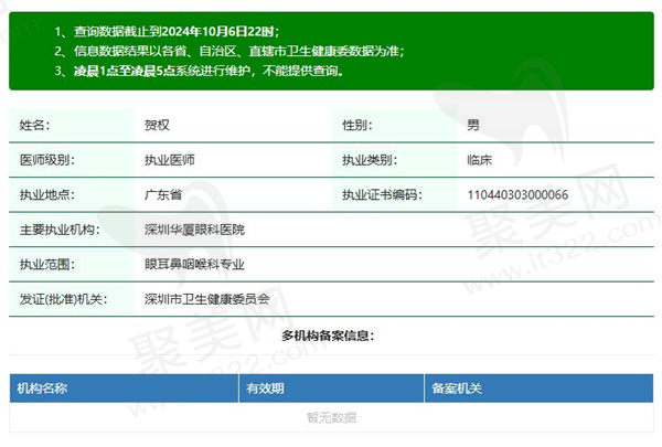 深圳华厦眼科医院贺权医生资质