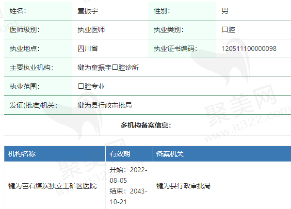 成都青羊众坝口腔门诊部童振宇医生资质正规