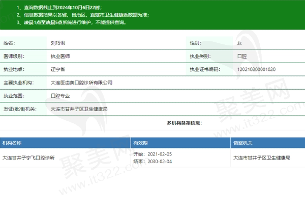 大连医齿美口腔诊所刘巧俐医生资质