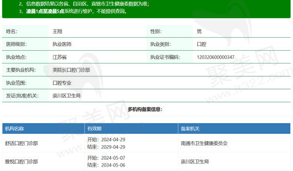 南通美院长口腔王翔医生资质信息
