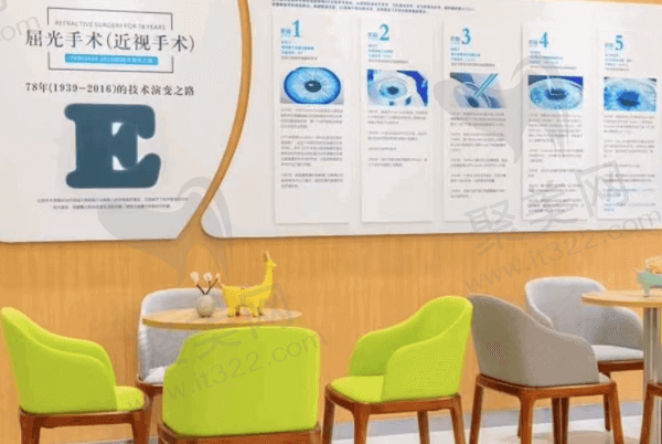 天水爱尔眼科医院简介资质看：正规靠谱！
