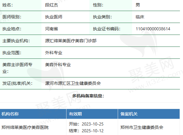 漯河源汇缔莱美医疗美容门诊部段红杰医生资质正规