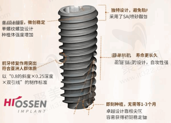 深圳穗华口腔医院种植医生