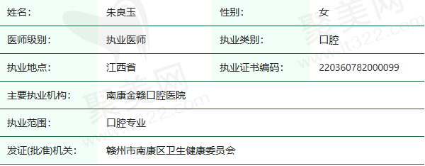 赣州南康金赣口腔医院朱良玉医生资质正规