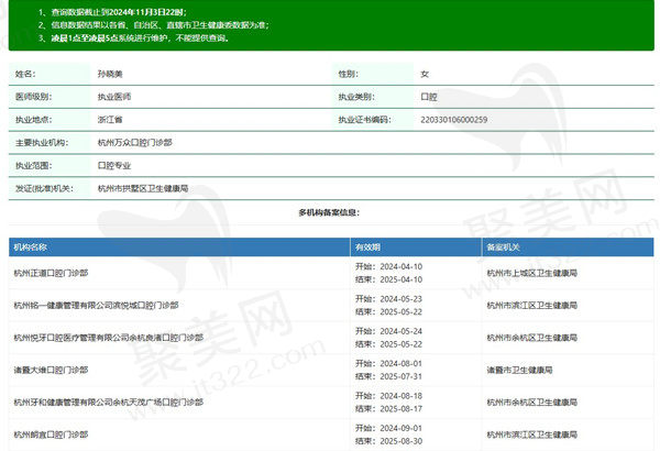 杭州万众口腔门诊部孙晓美医生正规资质