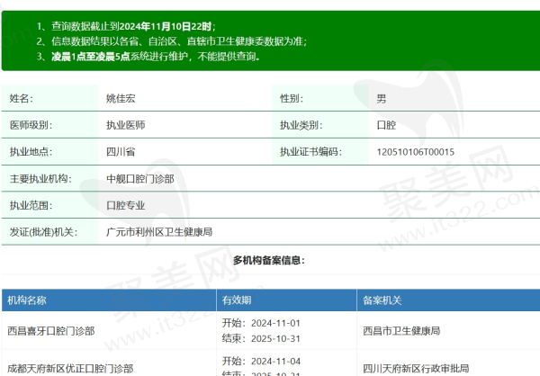 广元中舰口腔姚佳宏医生资质