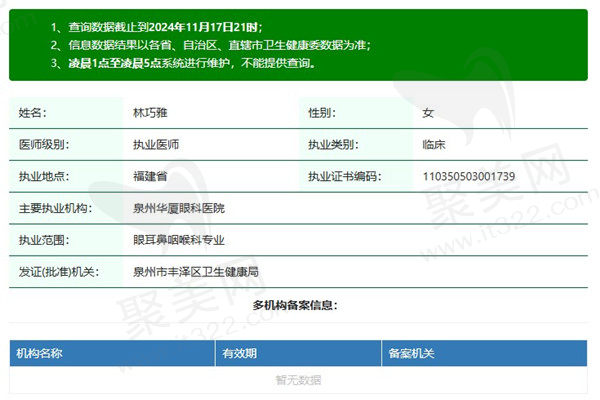泉州华厦眼科医院林巧雅医生资质