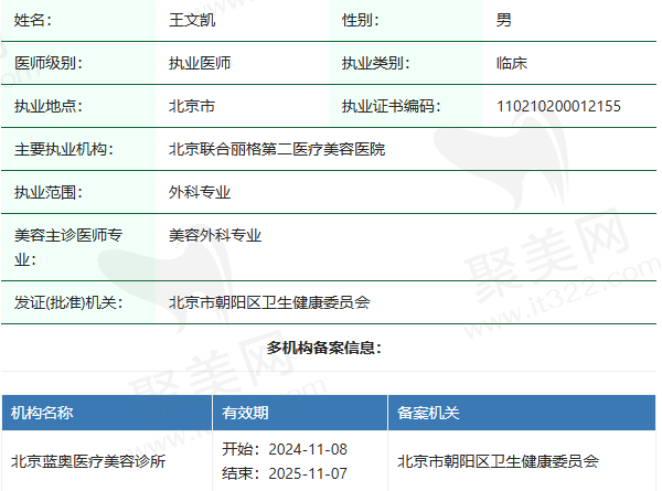 北京蓝奥医疗美容诊所王文凯医生资质正规